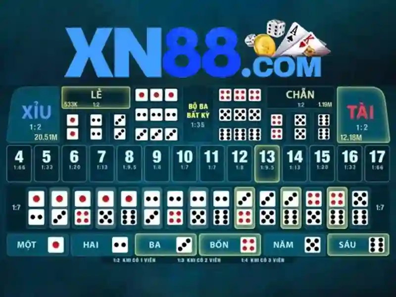XN88 - Trải nghiệm trò chơi slot đỉnh cao cùng xn88 google play - xn88 XN88 - Trải nghiệm trò chơi slot đỉnh cao cùng xn88 google play - xn88